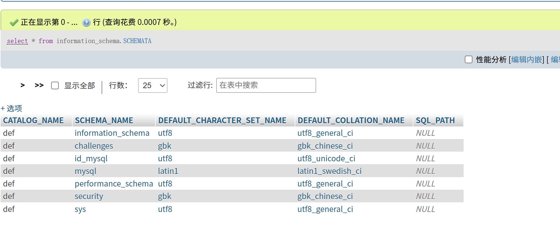 SQL初认识以及语句大全-CSDN博客