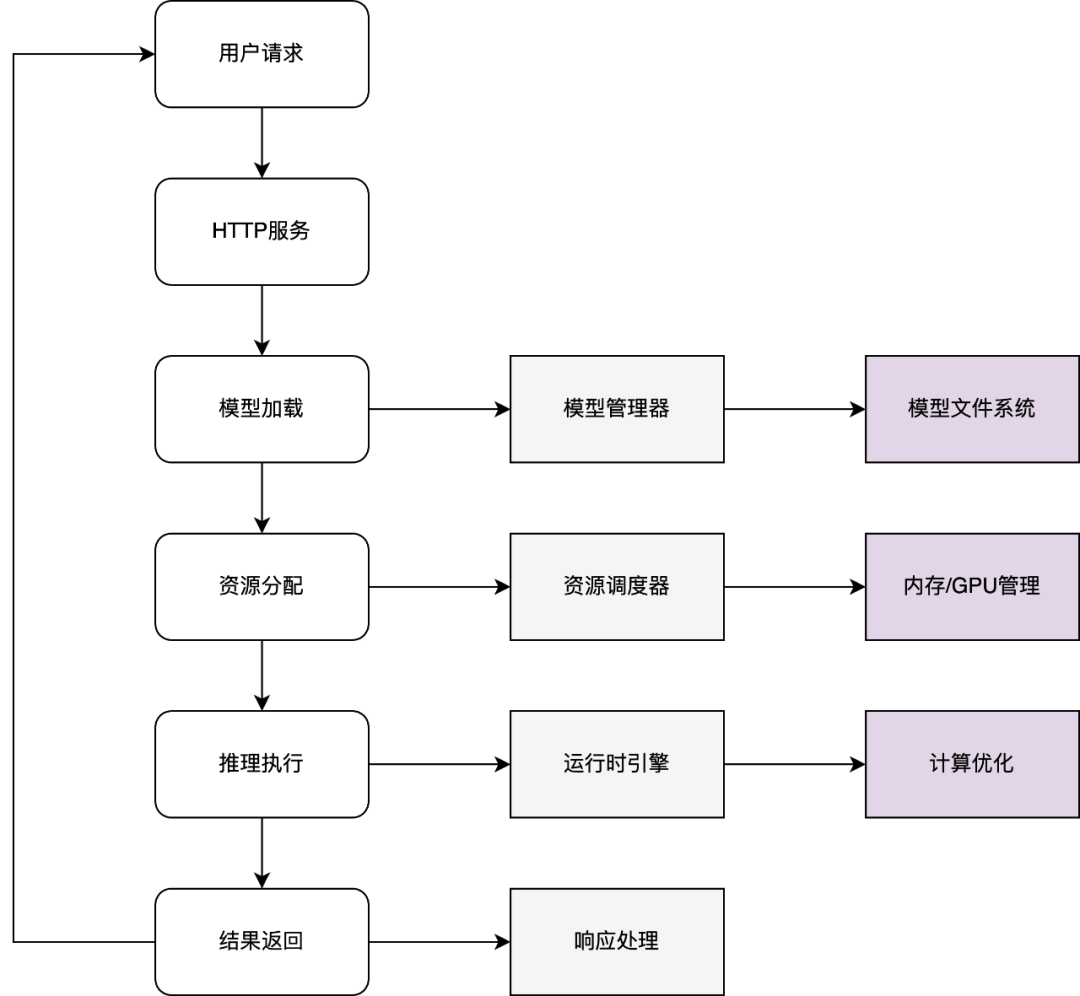 f209bf8624d6f5a670c4a551b41e04d0.png