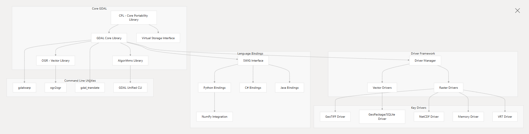 image-20250711142946924