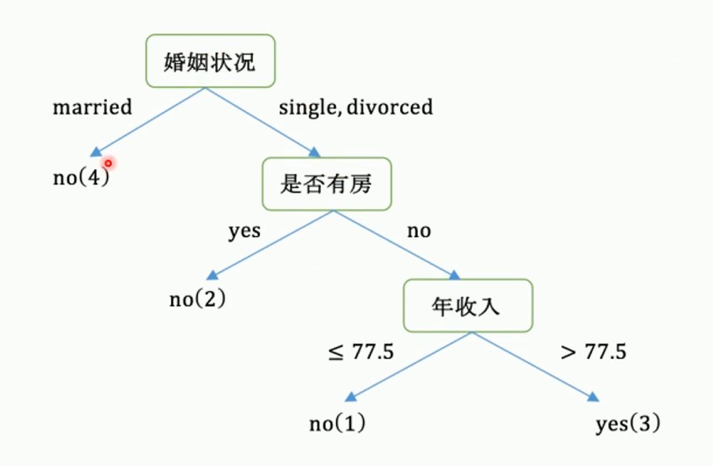 image-20250726105546004