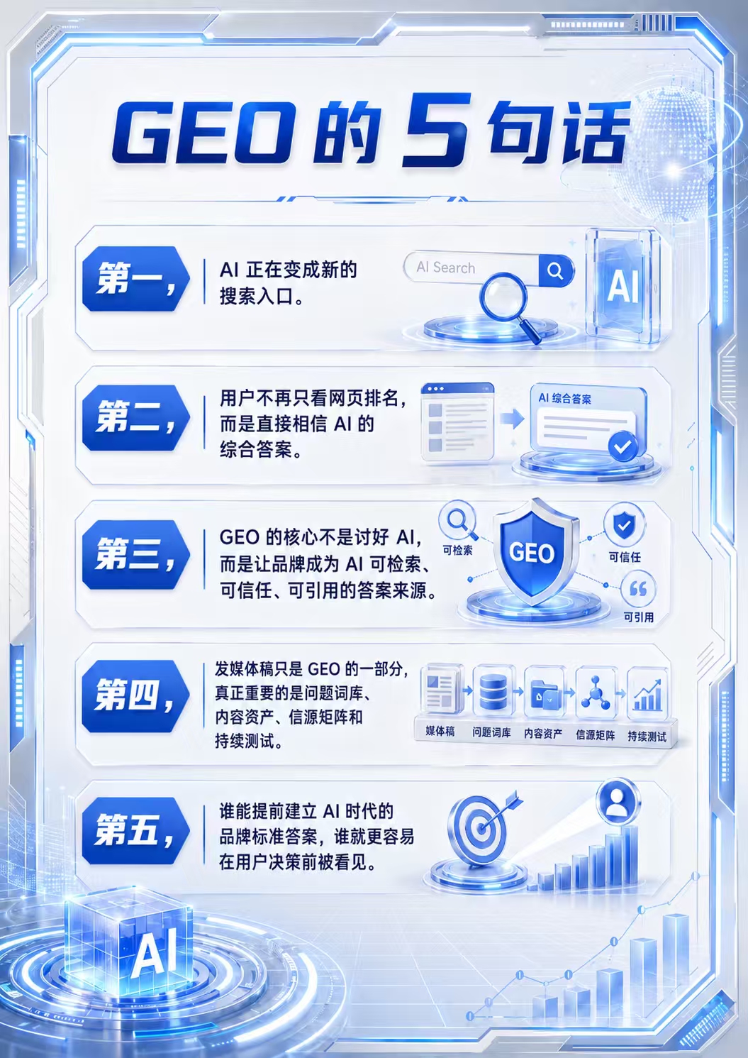 河南安创人工智能科技有限公司技术团队工作场景