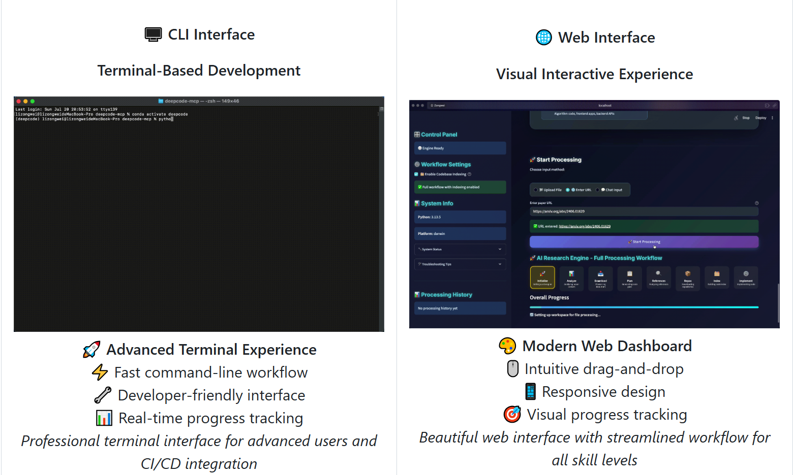DeepCode