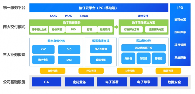 图7.png