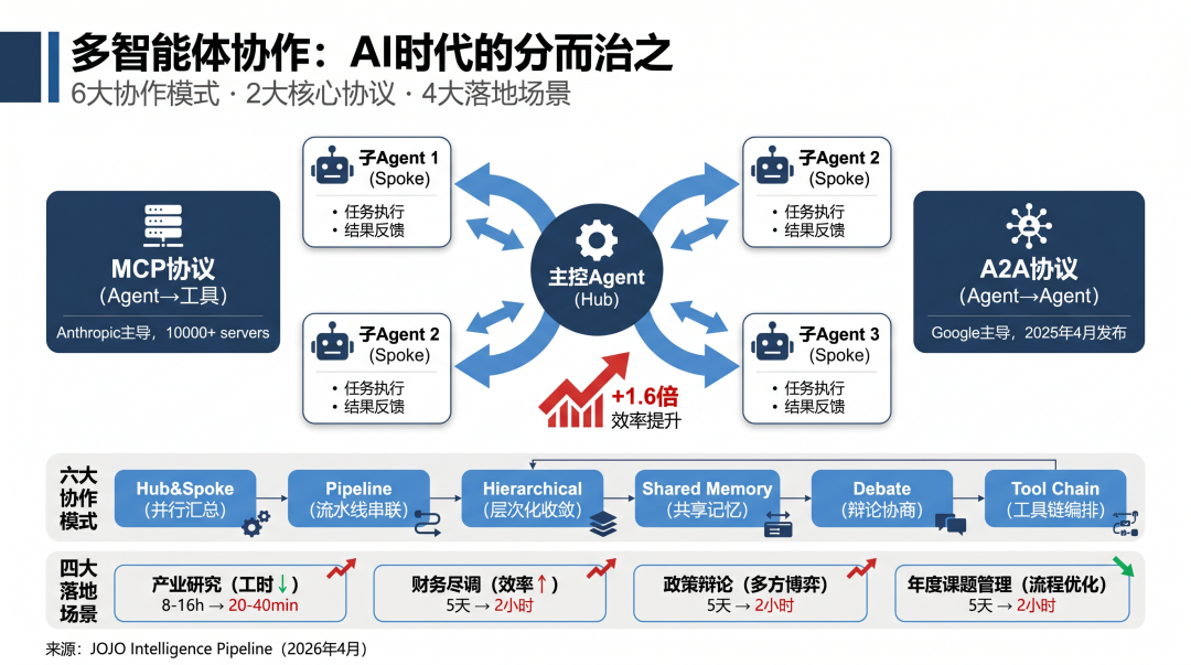 什么是合作的基础 f26580625e2441f806b5eca29d60a7a8.jpeg