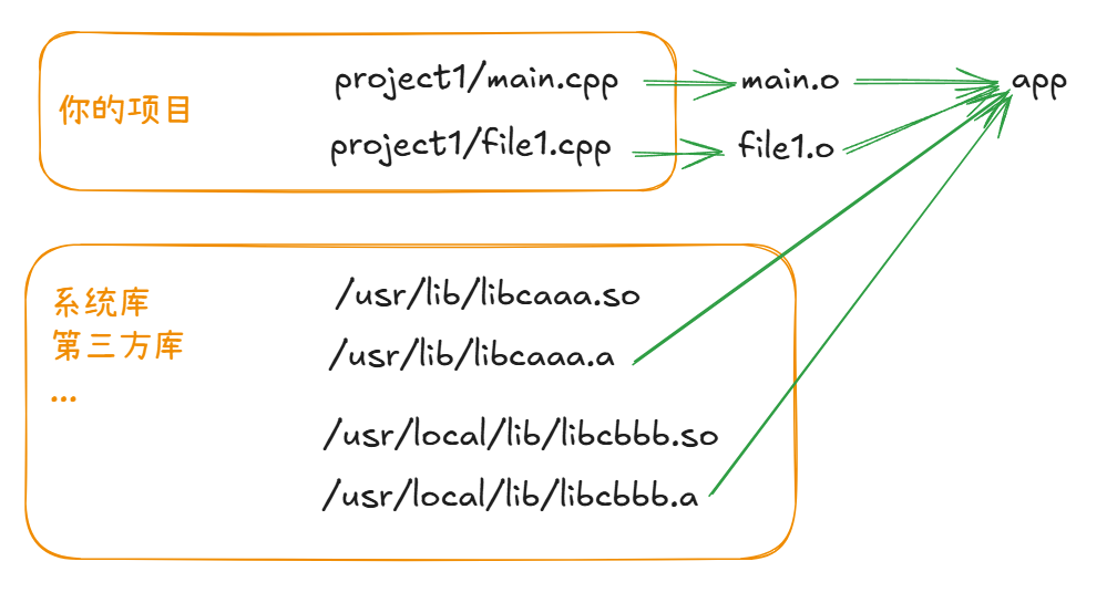 image-20250628143146321