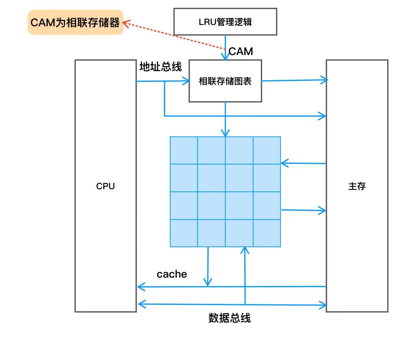 b25ddb35edb61f94de708980697239bb