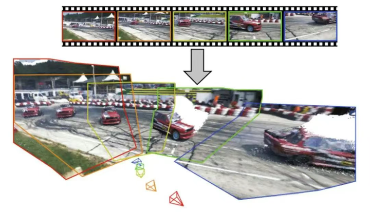 CVPR 2025 最佳论文候选出炉！AIGC、SLAM、3D 视觉齐飞！论文大合集整理，含代码！_cvpr2025
