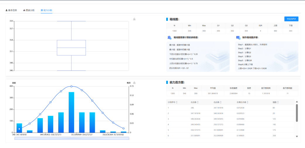 制造业企业为什么需要实施QMS质量管理系统?_制造业质量管理系统-CSDN博客