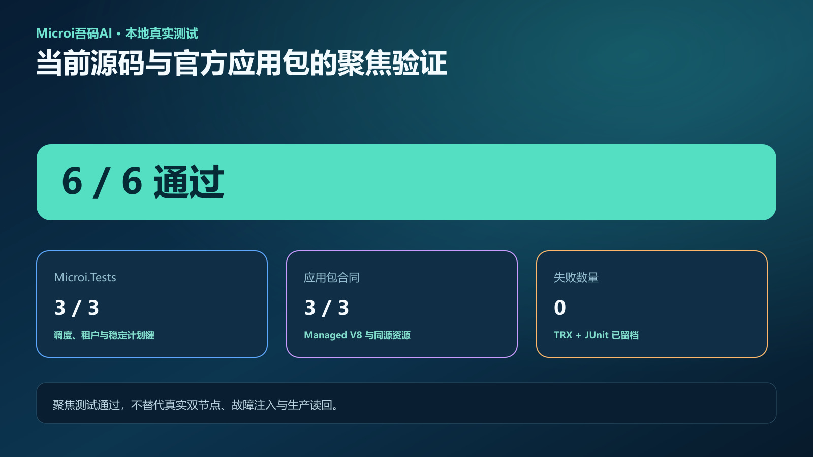 定时任务聚焦测试六项全部通过