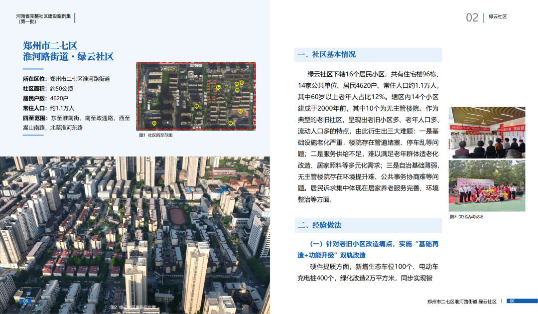 河南省完整社区建设案例集第一批 2025-CSDN博客
