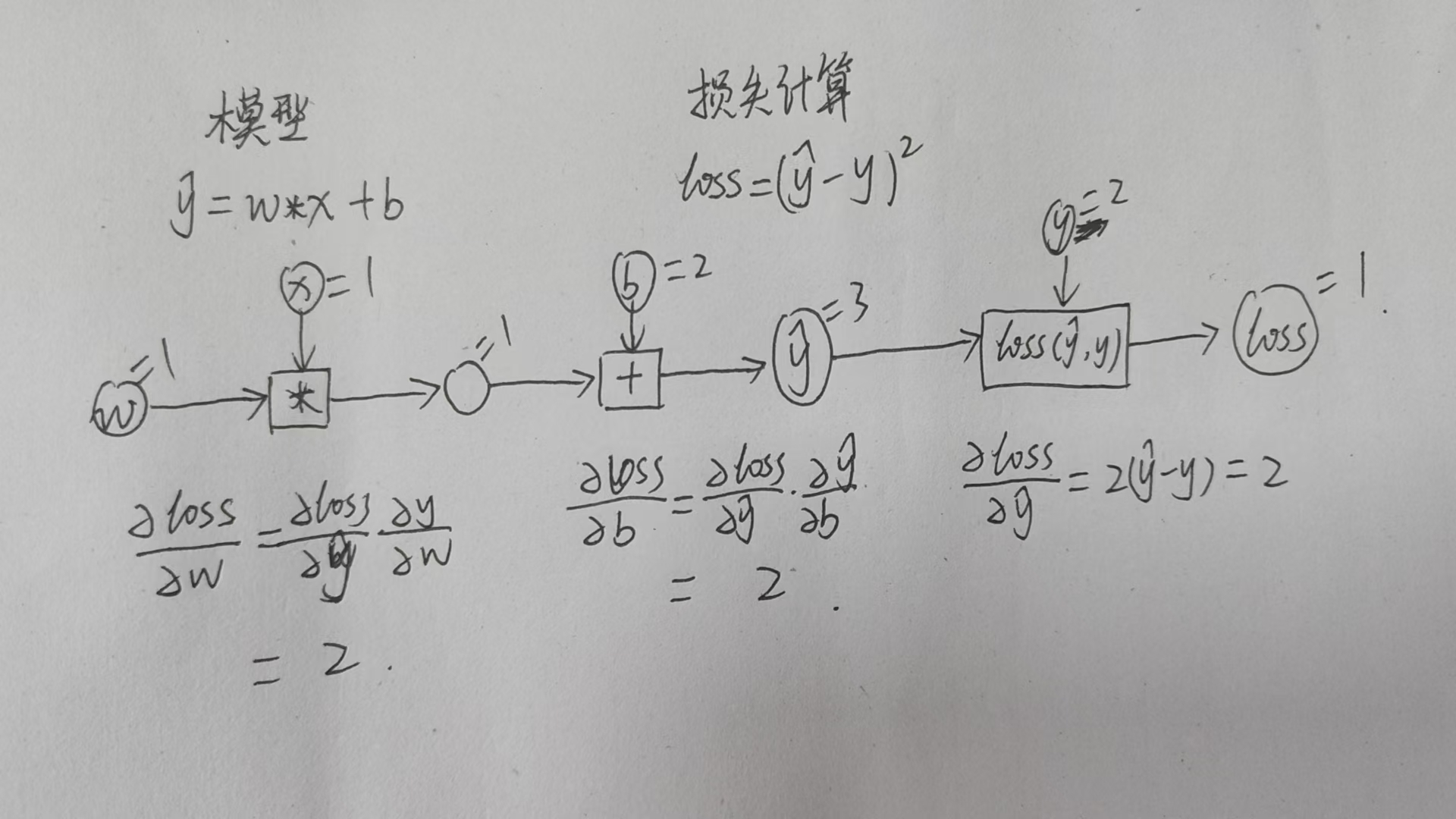 bd0537a18fae60f6476a65d7d9e471c