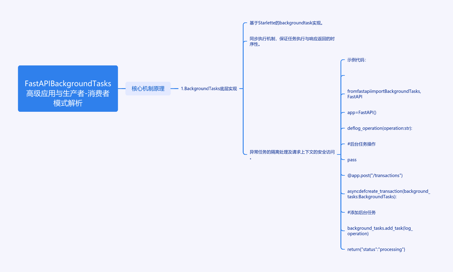 cmdragon_cn.png cmdragon_cn.png