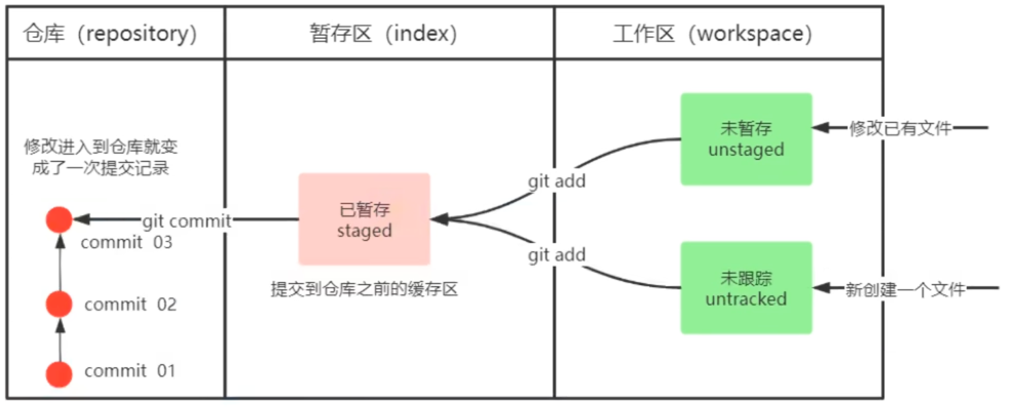 image-20250703225725453