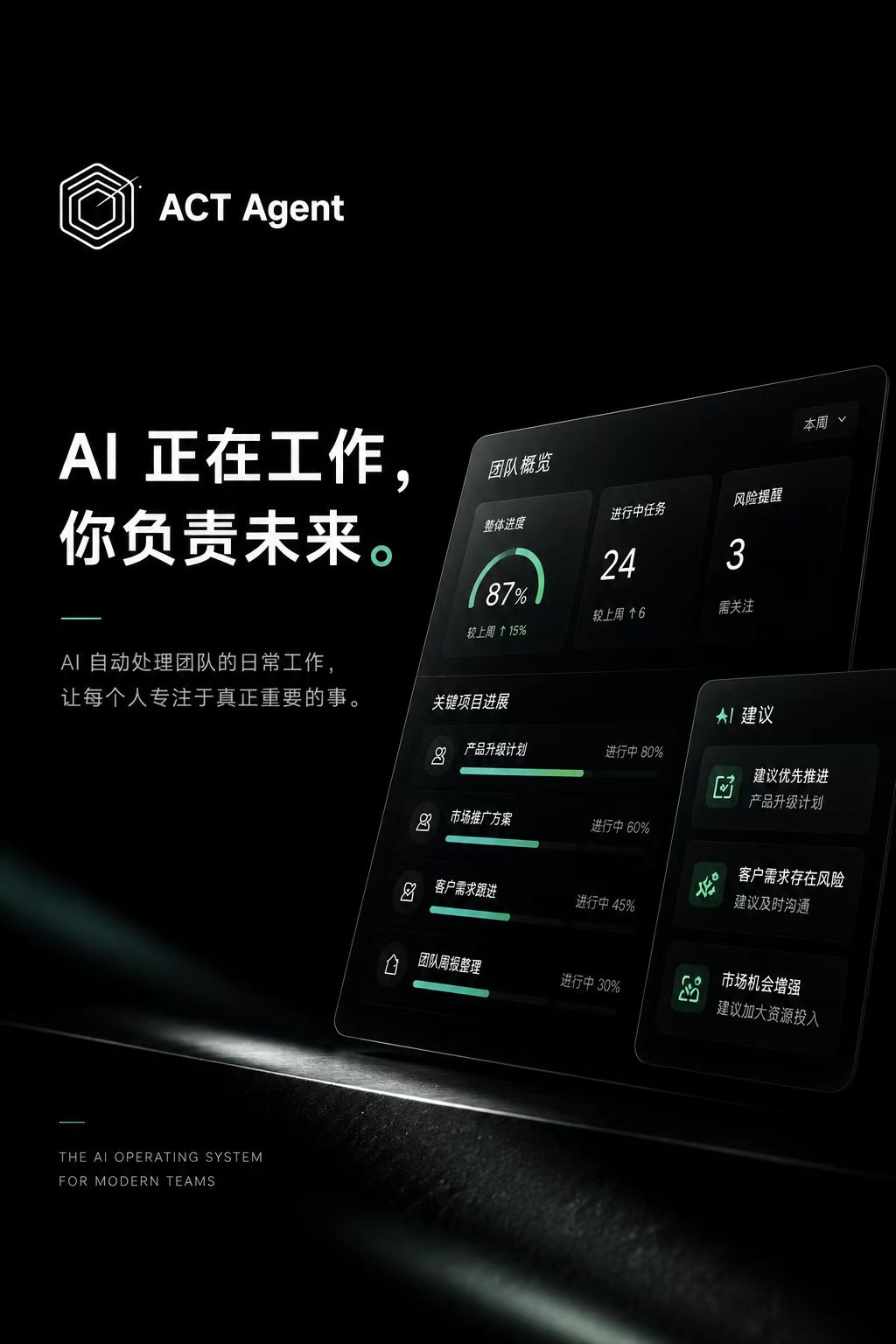 ActAgent部署流程与数据分析闭环
