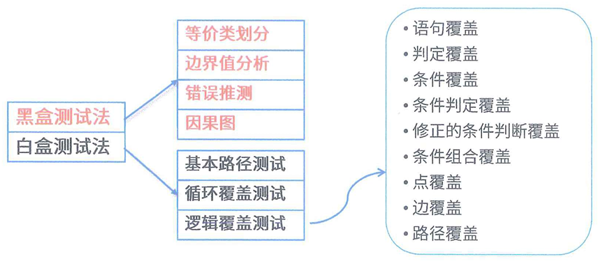 image-20240708144230000