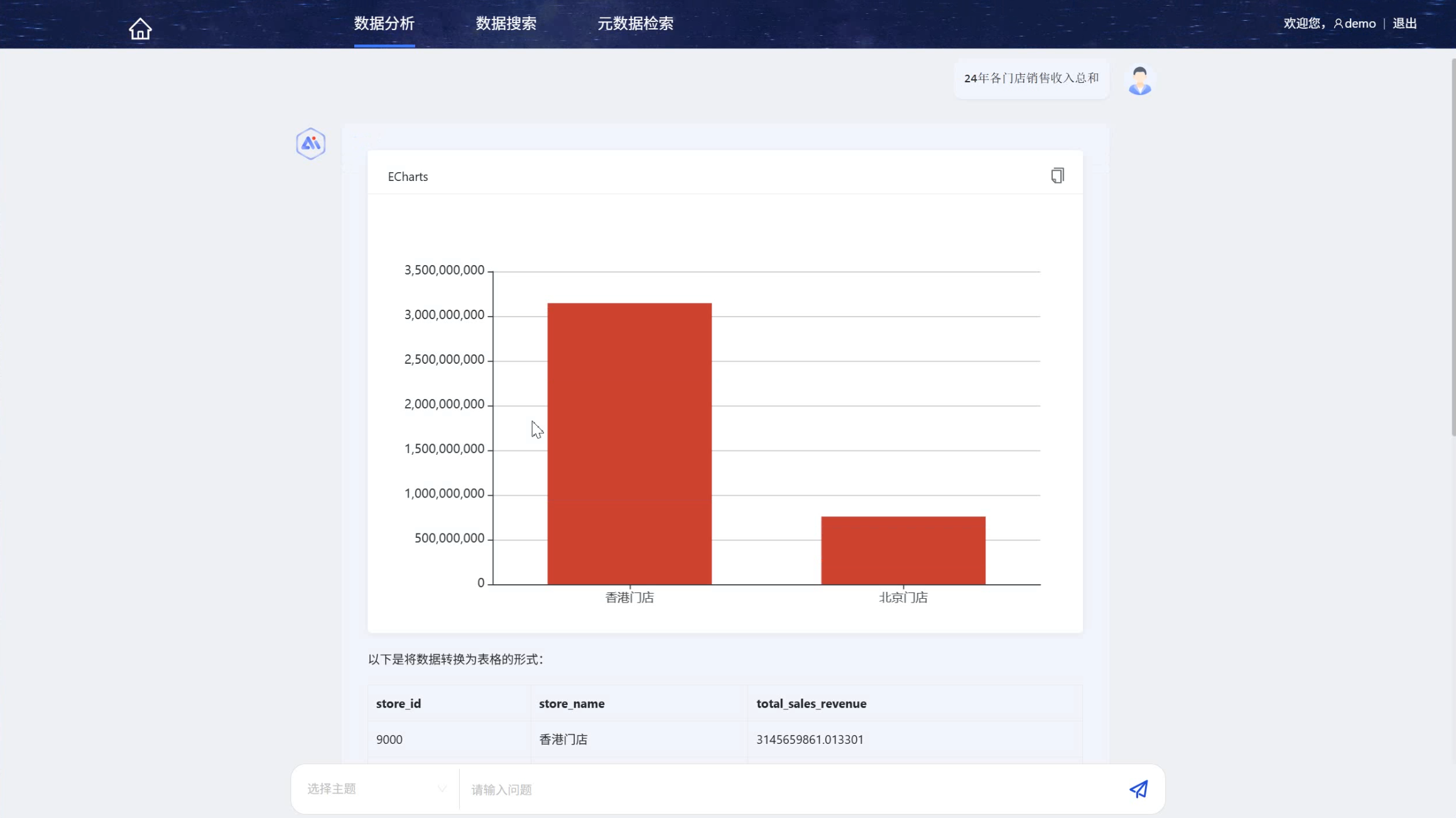 AI×数据治理|秒级洞察+知识中枢——百分点科技赋能政企数智跃迁_ai数据治理相关文章-CSDN博客