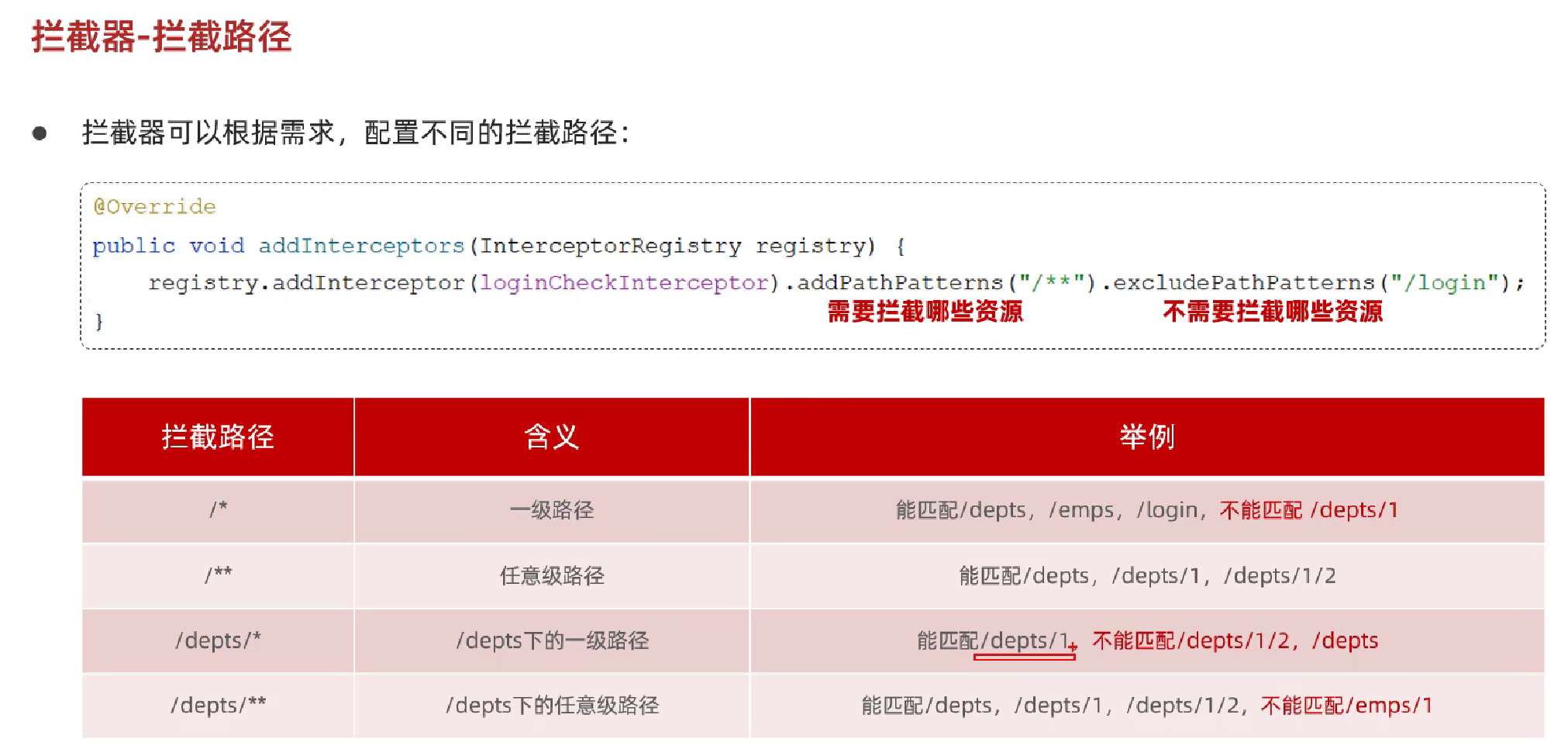 JavaWeb企业级开发---用户登录认证_web开发认证登录-CSDN博客