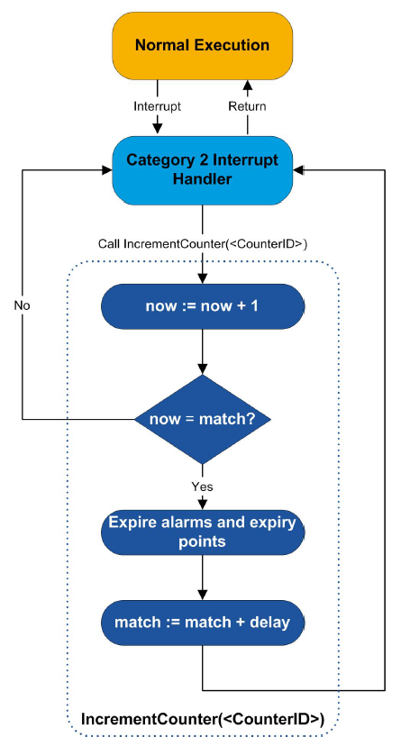 image-20251113074608256