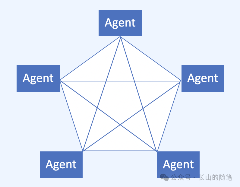 http://oscimg.oschina.net/AiCreationDetail/up-fa9cfdda7a8f335967bd0bfd0b561276.png