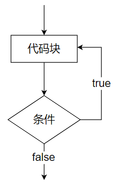 image-20251001161228699