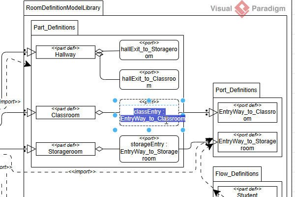 SysML v2 diagram editor