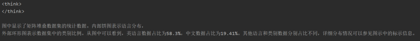 MiMo-VL-7B-SFT No-Think