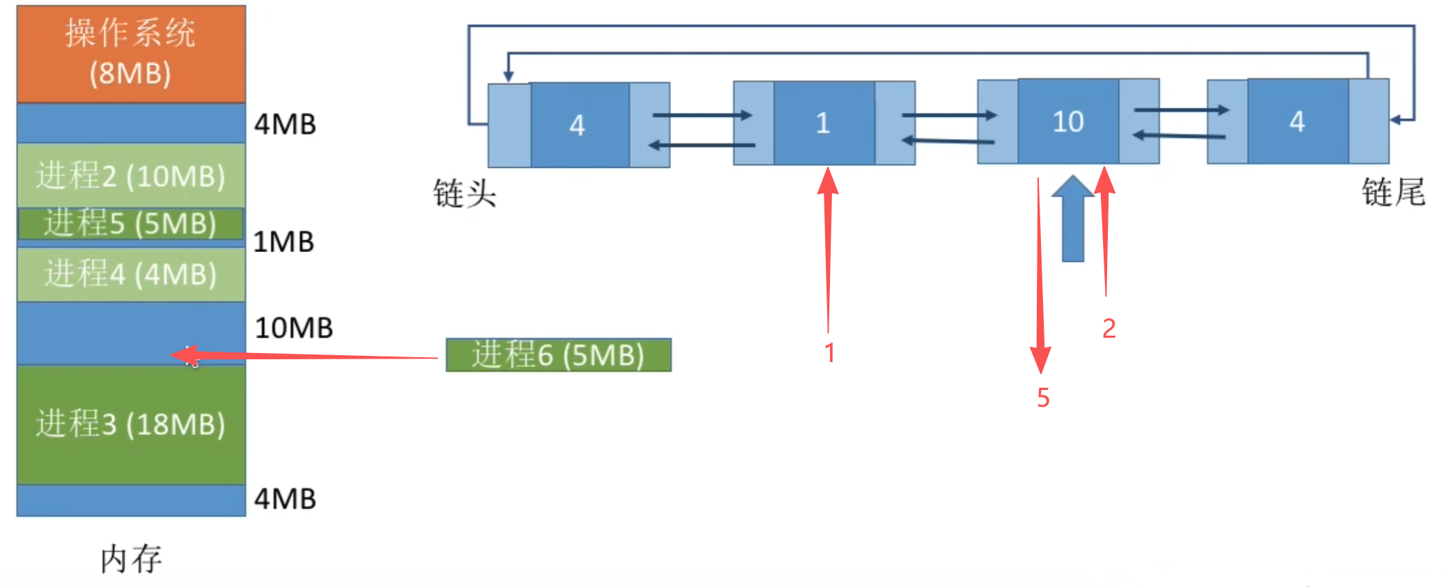 image-20250919091854765