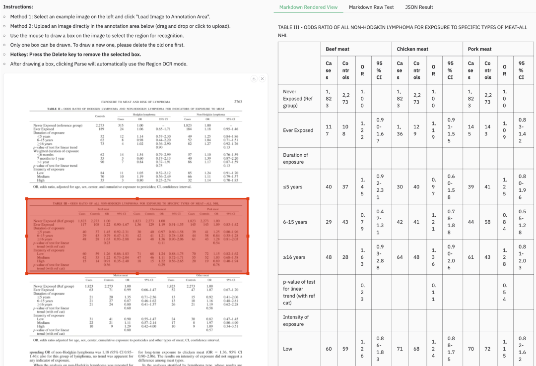 小红书hi lab开源多语言文档布局解析模型dots.ocr，1.7B小模型实现SOTA性能