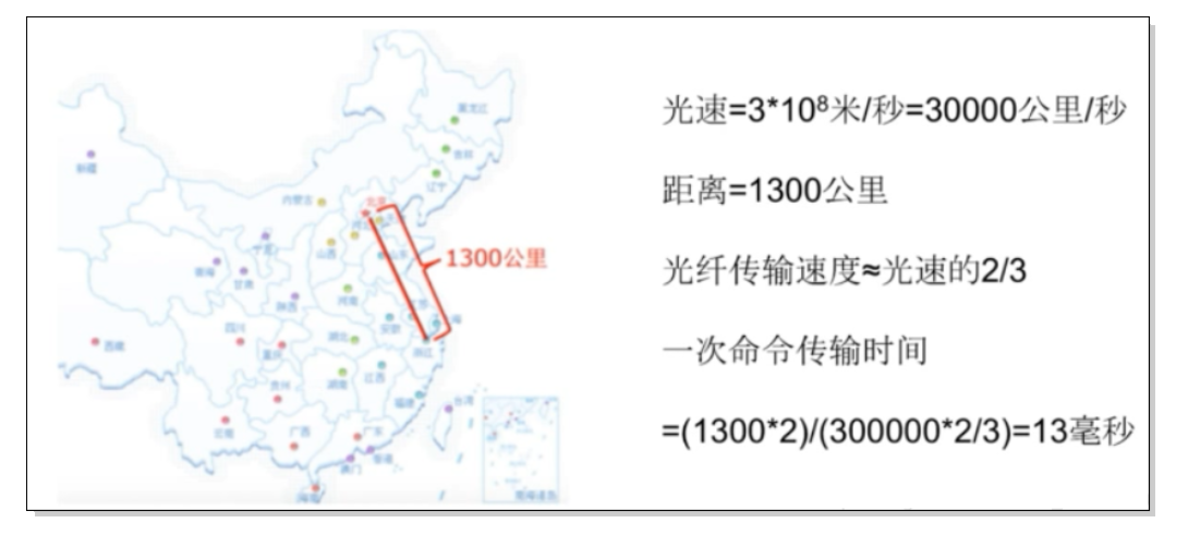 image-20211214161651523