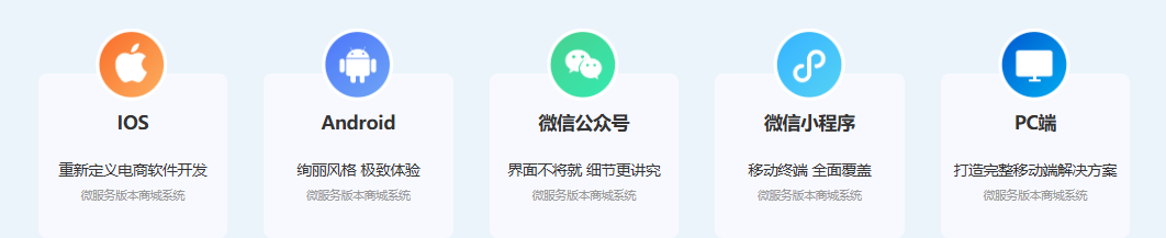 全渠道支持