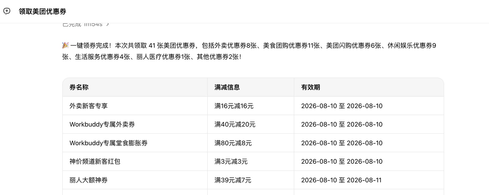 WorkBuddy 返回的美团优惠券领取结果，其中包含满 40 减 20 的外卖券