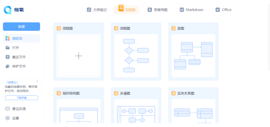 流程图
