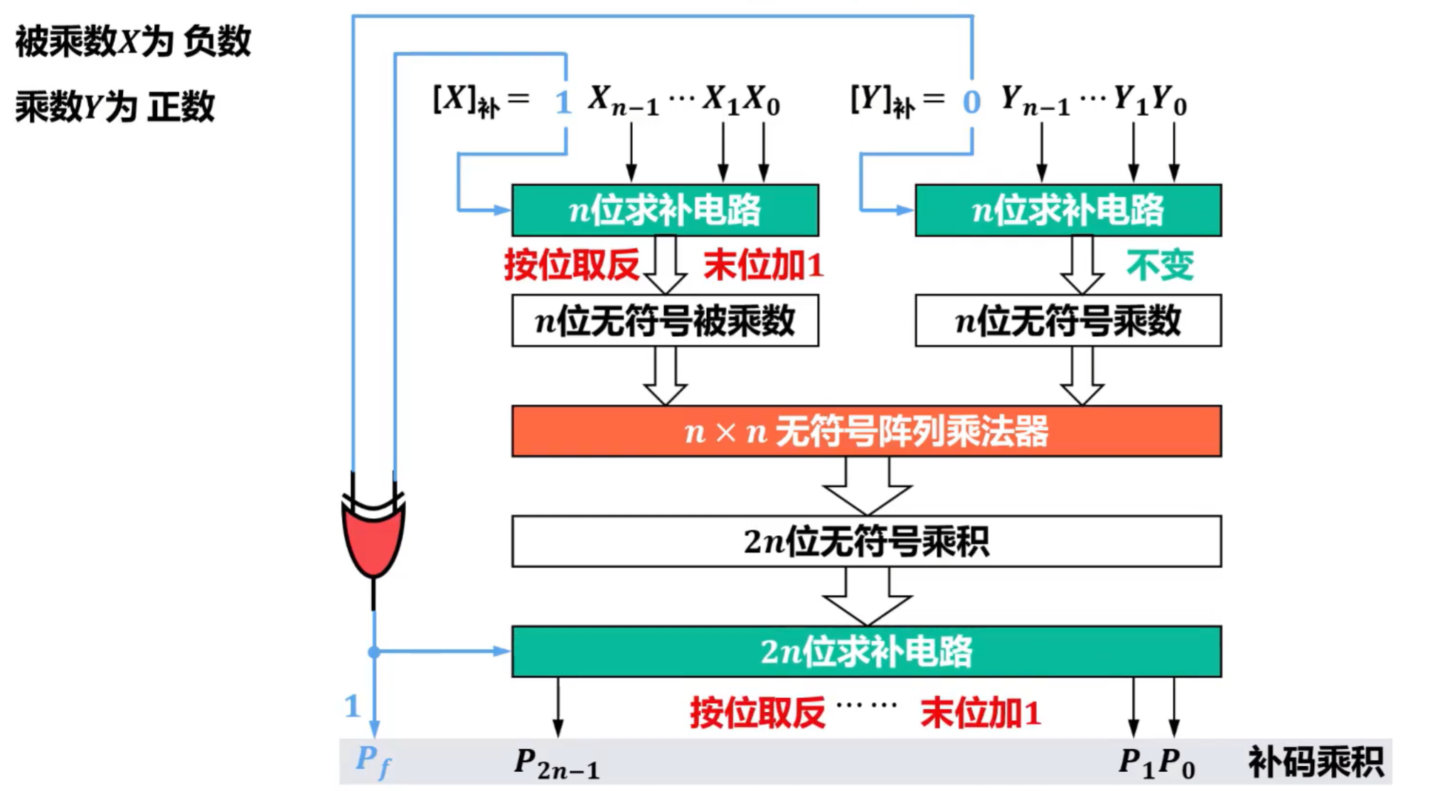 image-20250828181605936