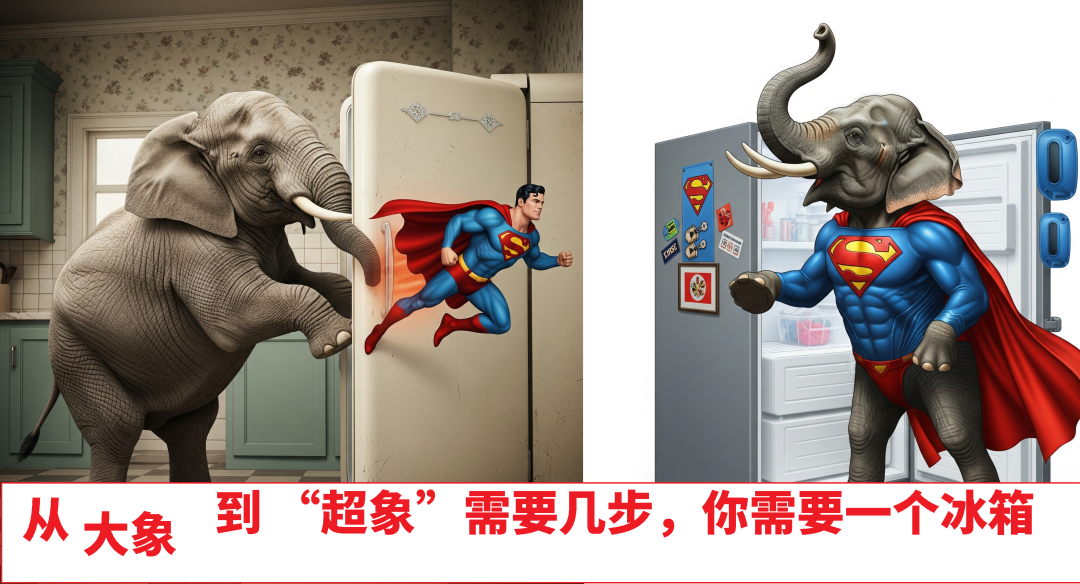 数据压缩60%让“PostgreSQL” SQL运行更快,这不科学呀?_#数据库_16