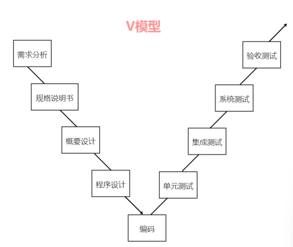 image-20250307210339891
