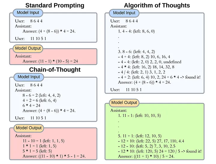 Prompt Function 大模型入门课:掌握Prompt——与AI高效对话的艺术_你能快速掌握prompt工程与ai设计工作流-CSDN博客