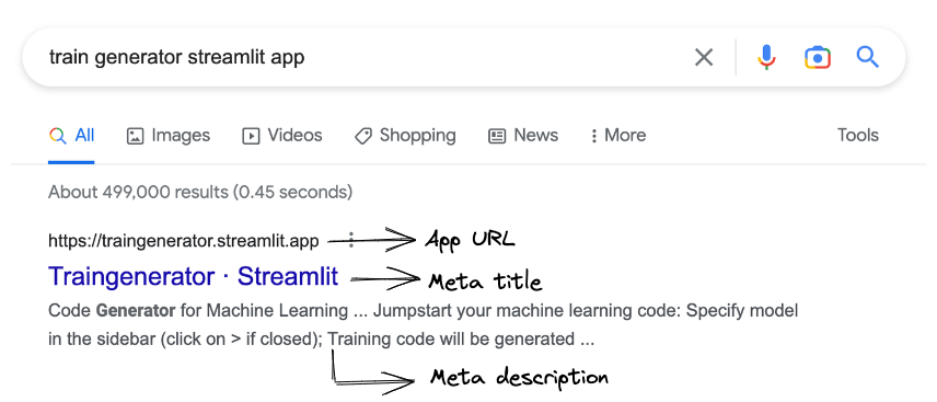 Google搜索"train generator streamlit app"的结果