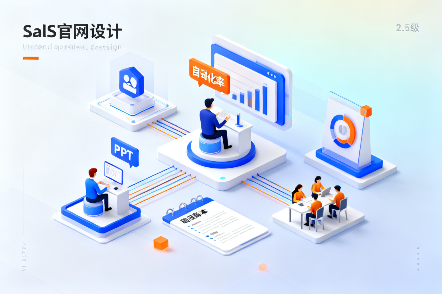 配图3