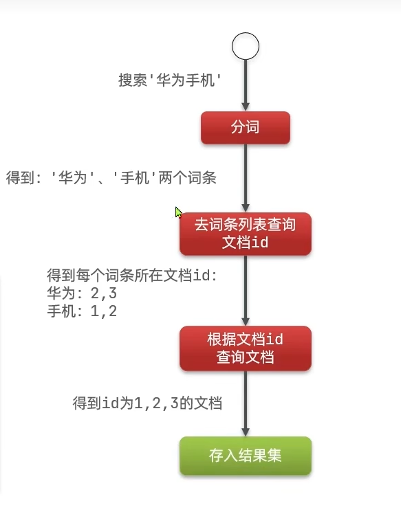 image-20251222230041247