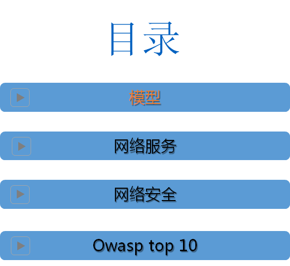基础网络和网络安全_培训 
