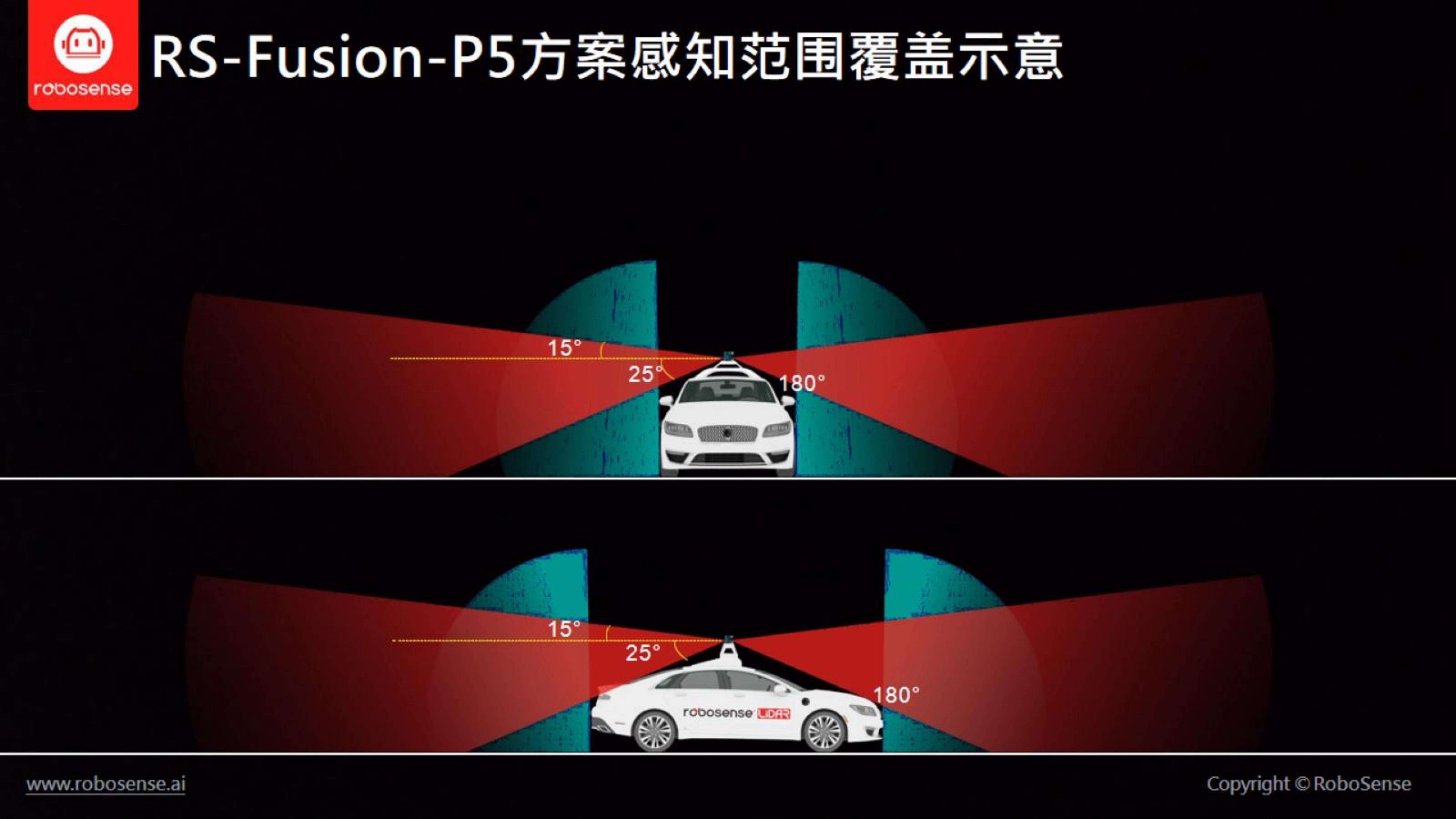 【三维点云第1章】课件_33