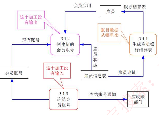 image-20250416094429558