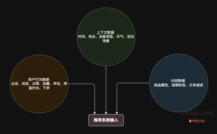 image-20251012140534348