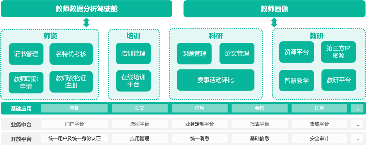 文章插图