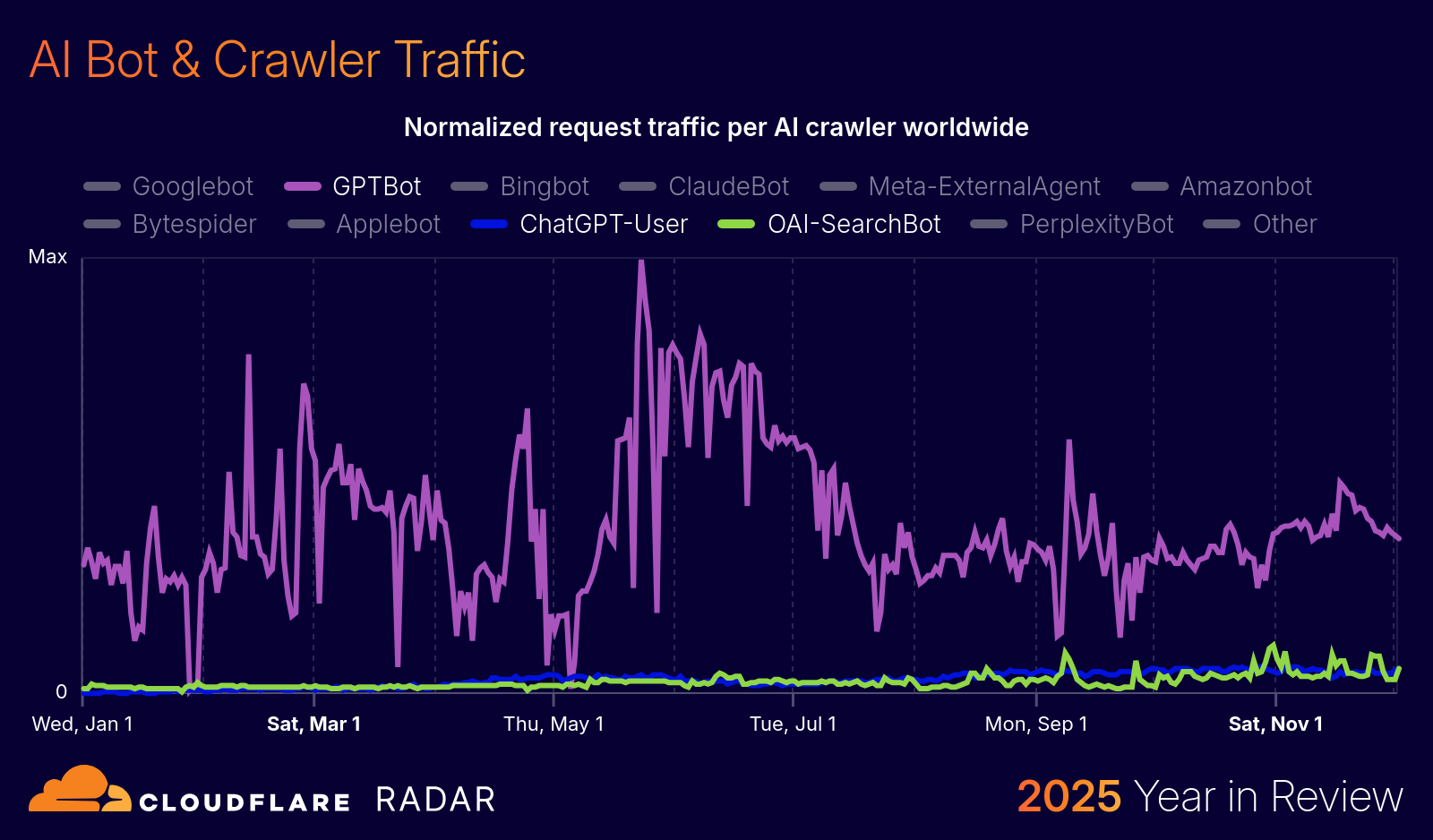 BLOG-3077 20 - image59