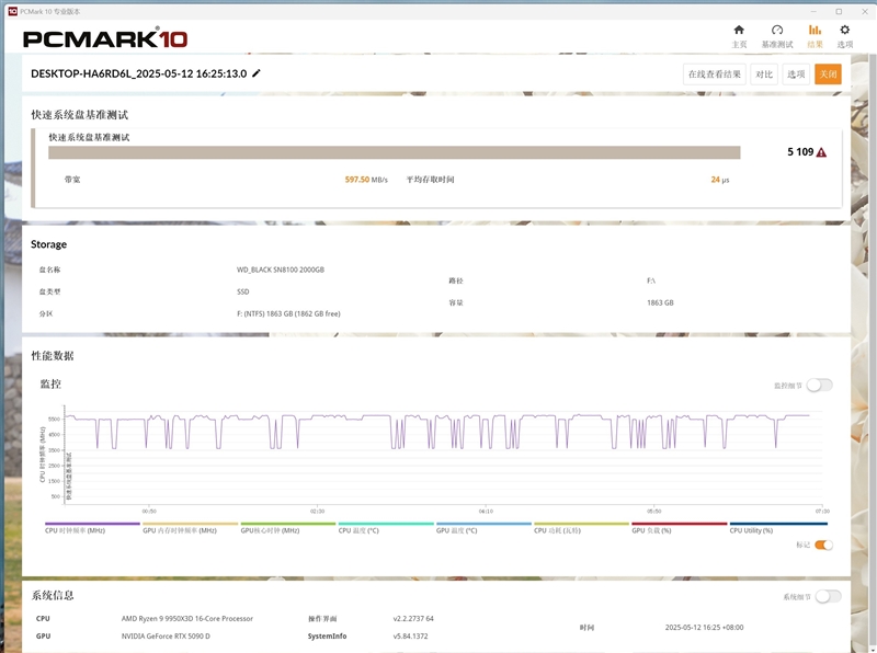 最强PCIe 5.0 SSD登场！闪迪WD_BLACK SN8100首发评测：随机性能新高度