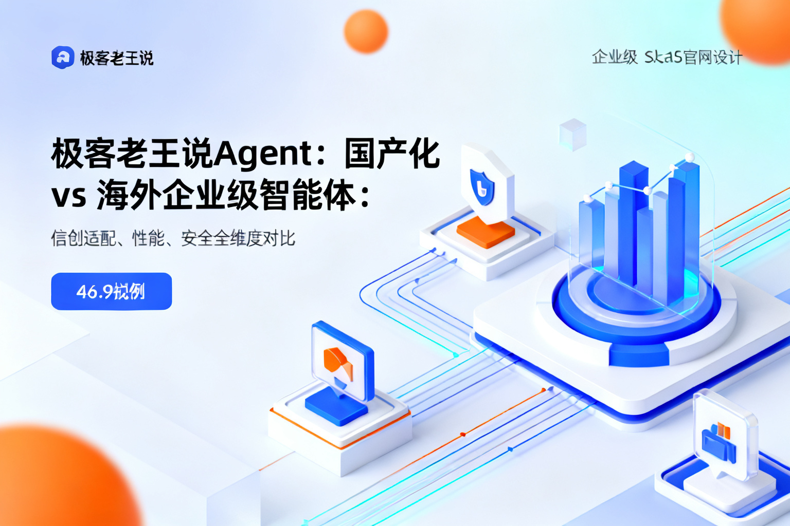 2026年极客老王说Agent：国产化 vs 海外企业级智能体：信创适配、性能、安全全维度对比