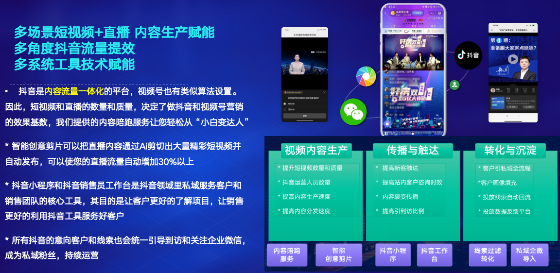 抖音营销小程序_+_短视频直播陪跑辅导服务_-_原圈科技公司简介20251057870376586723