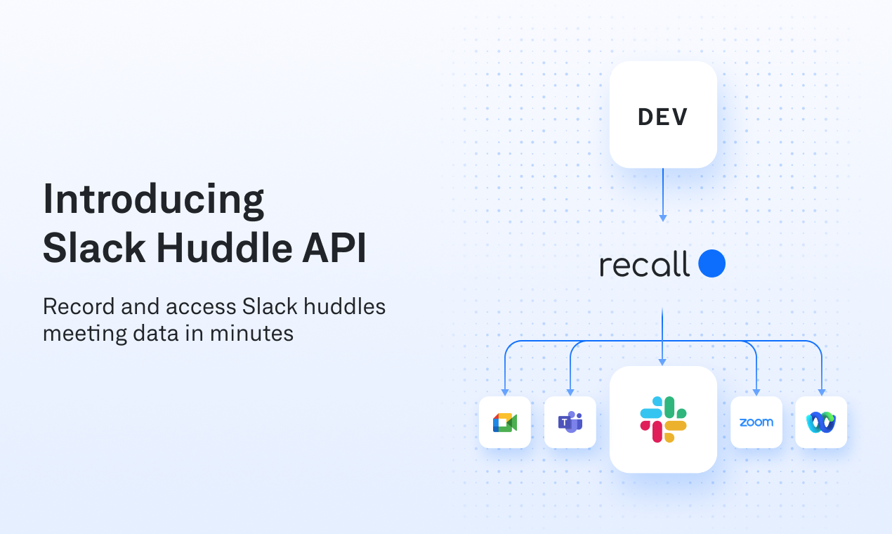 Slack Huddle API by Recall.ai