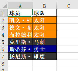 Python办公自动化教程（008）：设置excel单元格边框和背景颜色